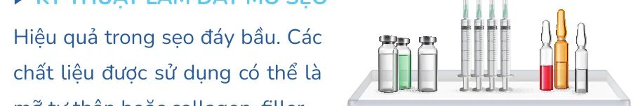 Minh hoạ trong chương “Cách ngăn ngừa và điều trị sẹo mụn” — sách Hiểu mụn để hết mụn