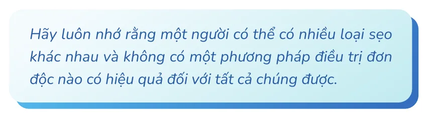 Minh hoạ trong chương “Mụn nào sẽ để lại sẹo” — sách Hiểu mụn để hết mụn