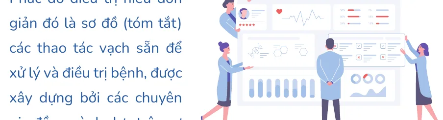 Minh hoạ trong chương “Phác đồ điều trị mụn trứng cá” — sách Hiểu mụn để hết mụn
