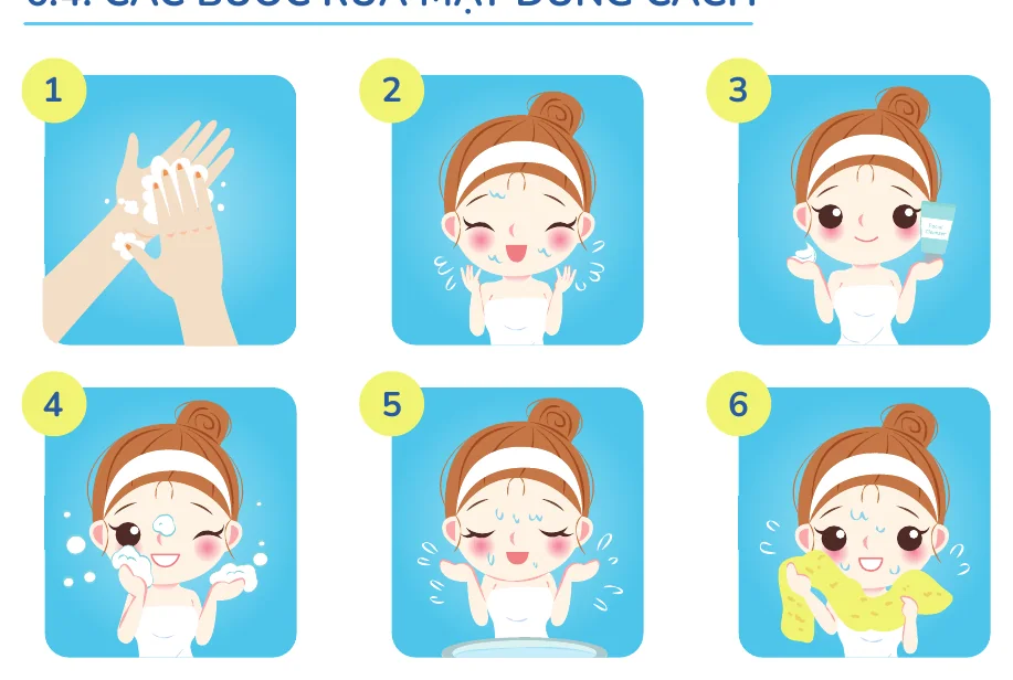 Minh hoạ trong chương “Rửa mặt cho da mụn” — sách Hiểu mụn để hết mụn