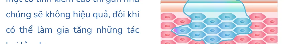 Minh hoạ trong chương “Tẩy tế bào chết cho da mụn” — sách Hiểu mụn để hết mụn