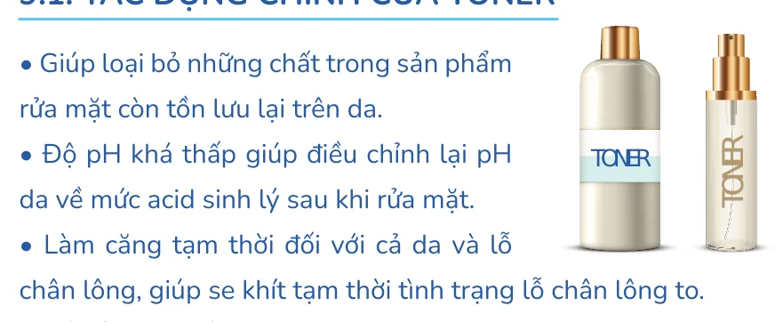 Minh hoạ trong chương “Toner cho da mụn” — sách Hiểu mụn để hết mụn