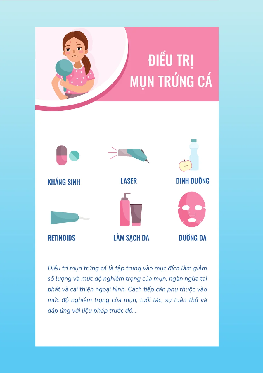 Trang mở đầu Phần V — Hiểu rõ về các phương pháp trị mụn