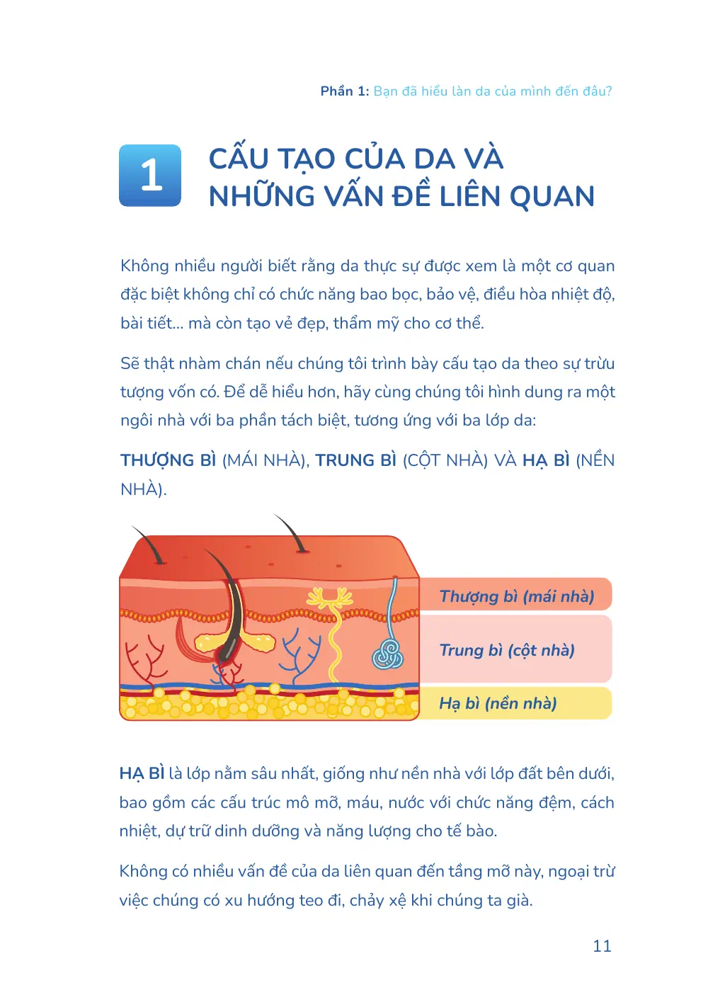Trang 011 bản in của sách Hiểu mụn để hết mụn