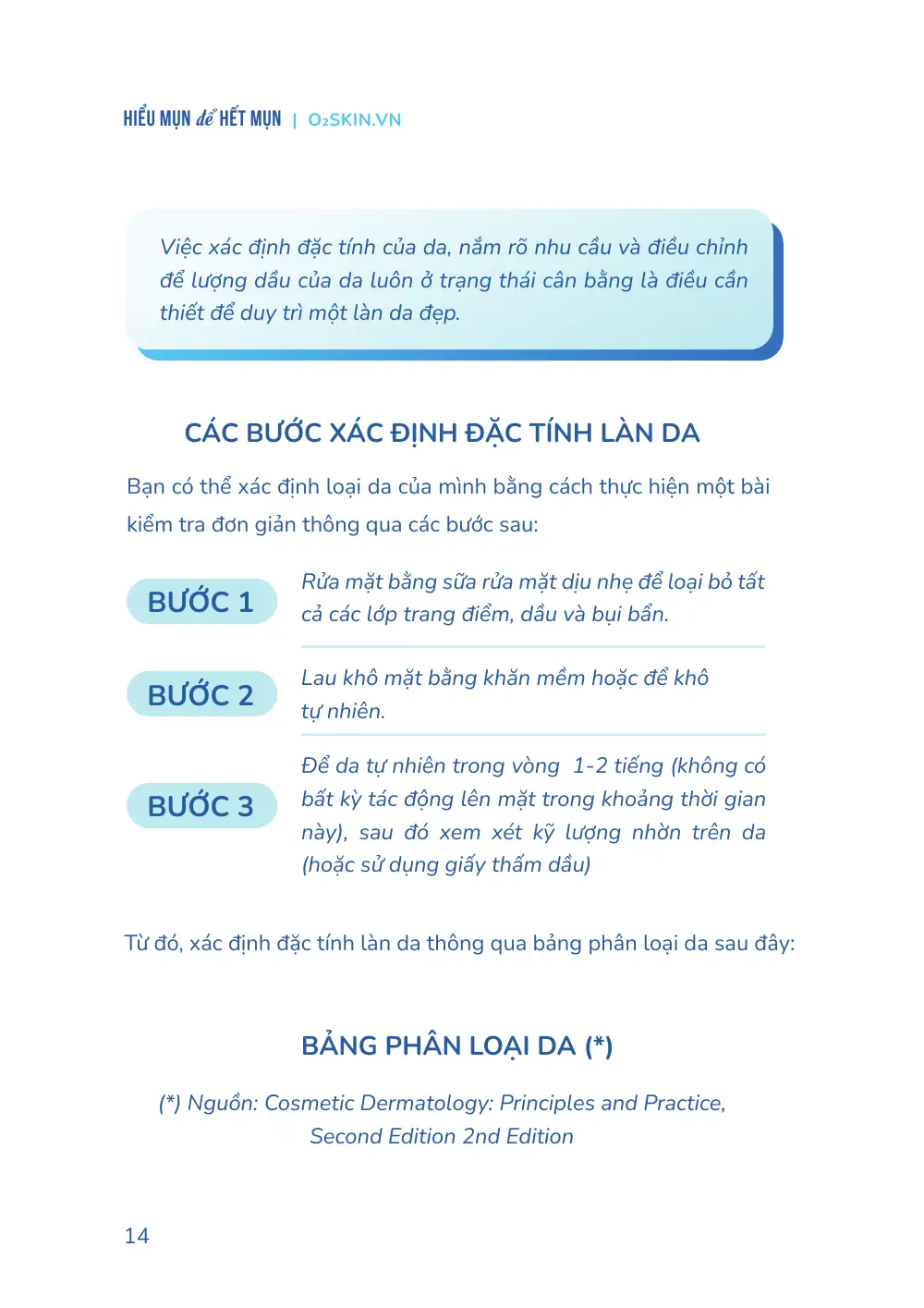 Trang 014 bản in của sách Hiểu mụn để hết mụn