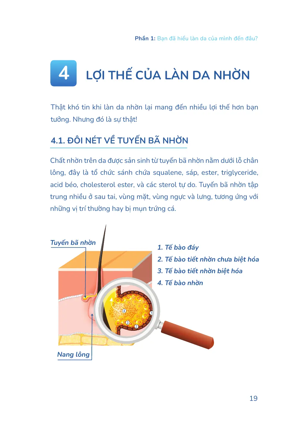 Trang 019 bản in của sách Hiểu mụn để hết mụn
