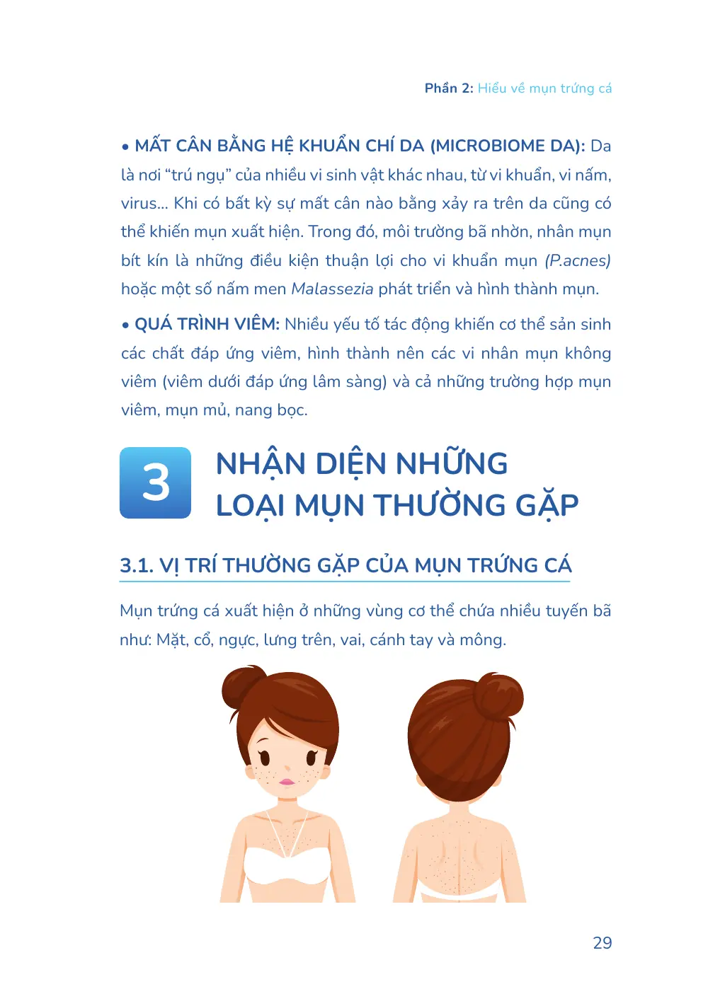 Trang 029 bản in của sách Hiểu mụn để hết mụn