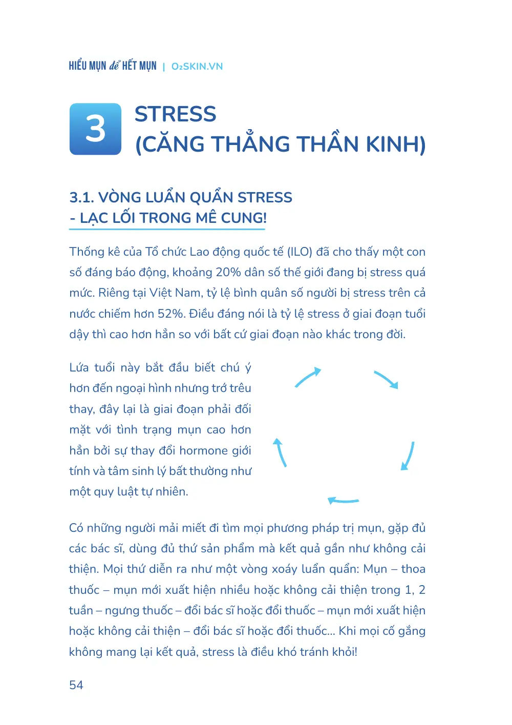 Trang 054 bản in của sách Hiểu mụn để hết mụn