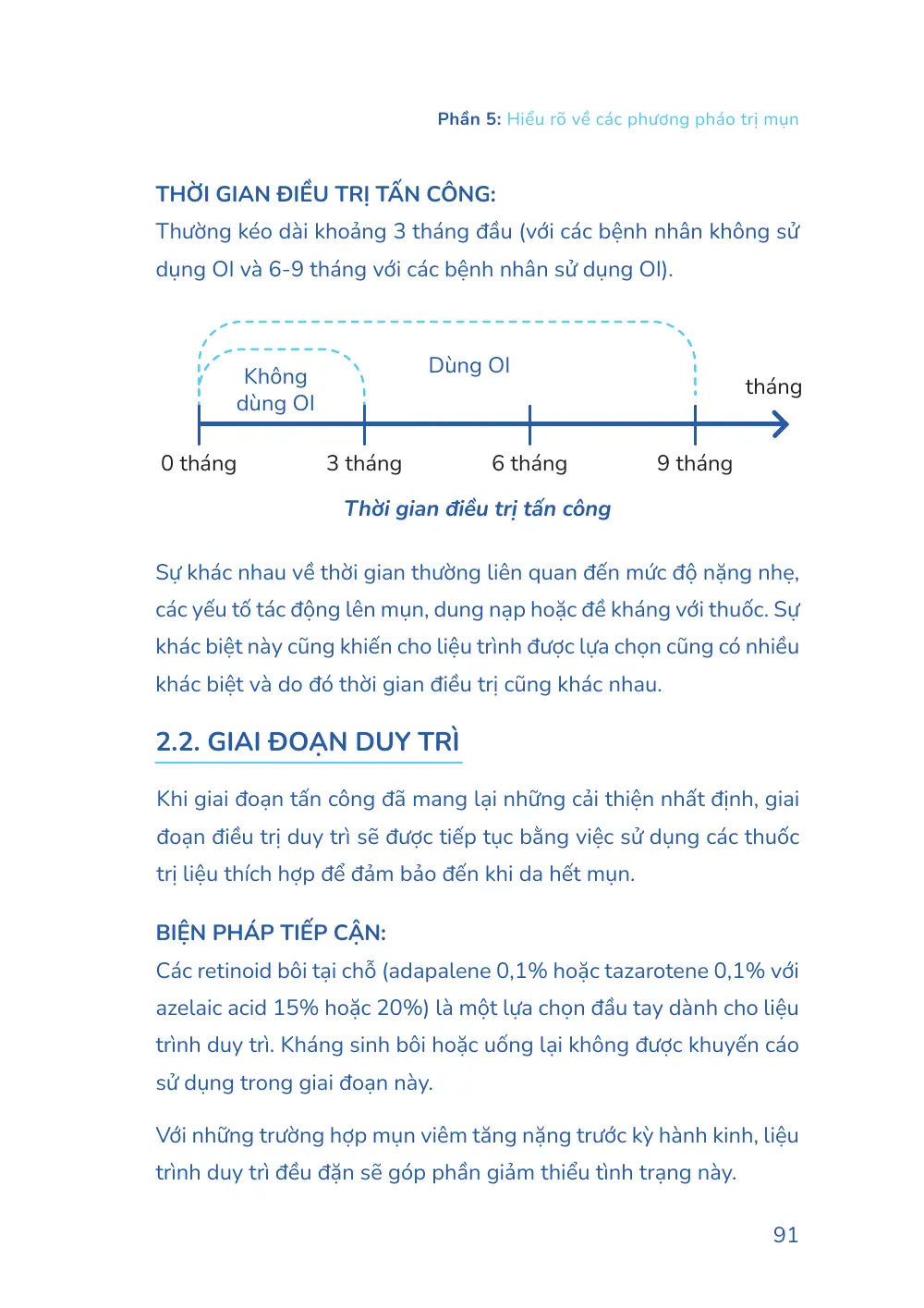 Trang 091 bản in của sách Hiểu mụn để hết mụn