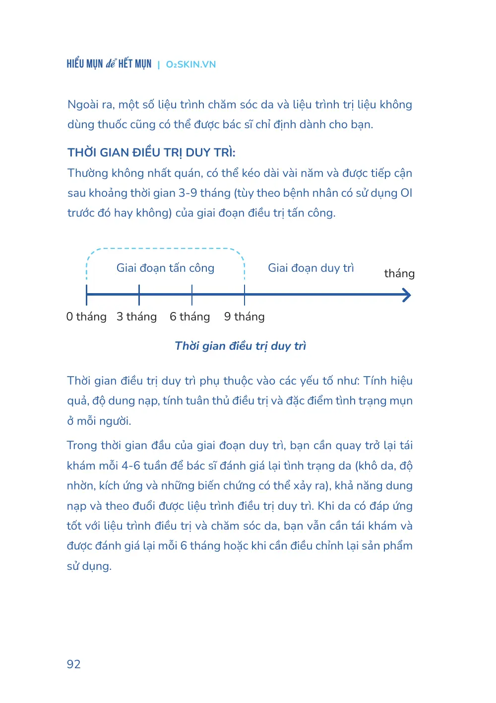 Trang 092 bản in của sách Hiểu mụn để hết mụn
