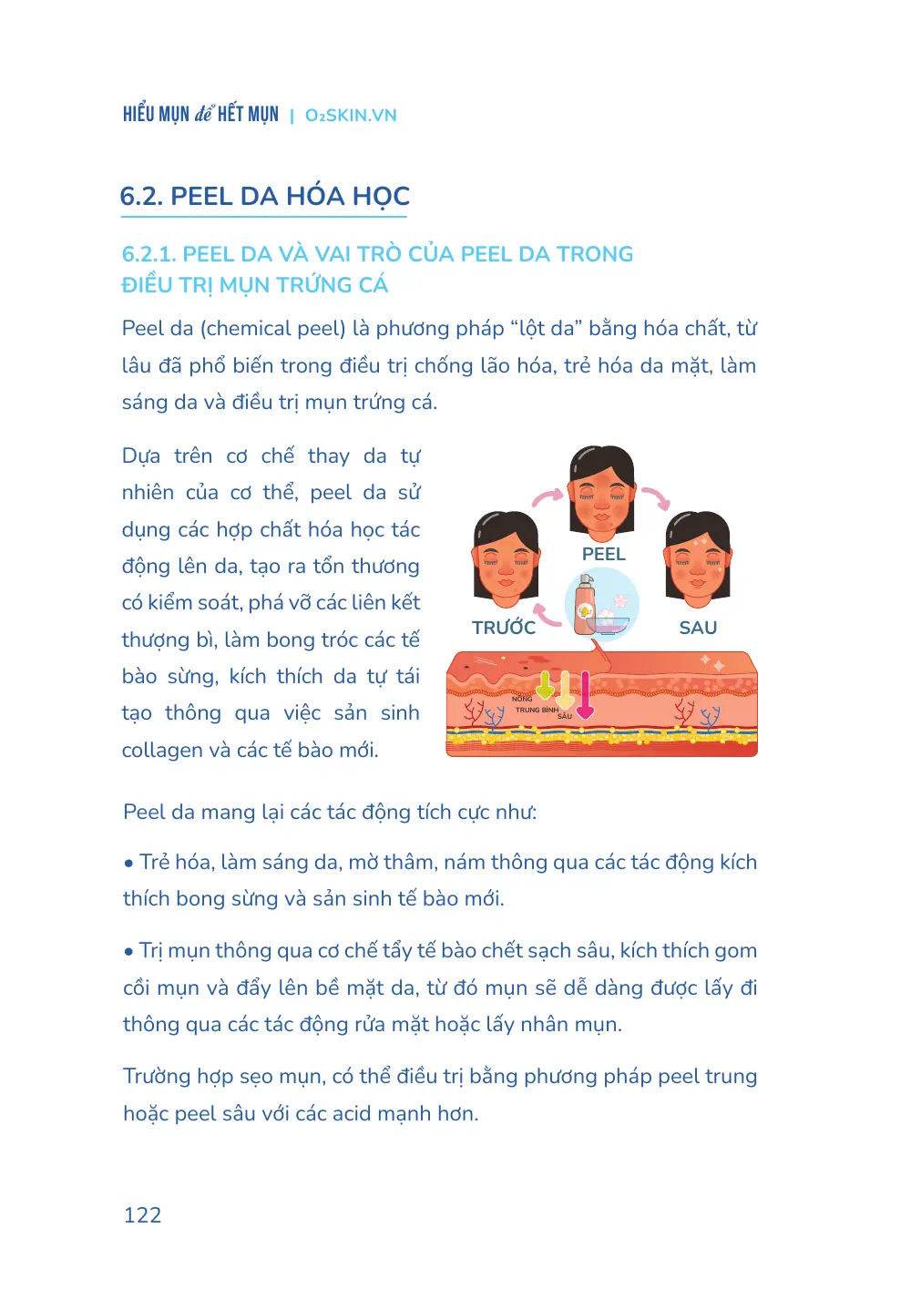 Trang 122 bản in của sách Hiểu mụn để hết mụn