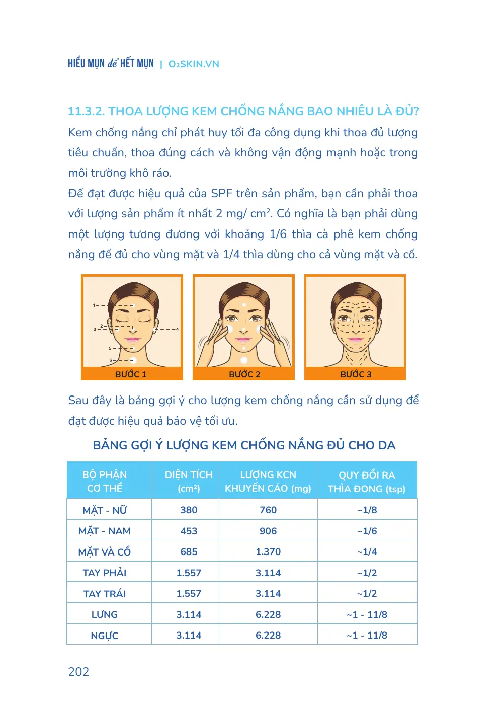 Trang 202 bản in của sách Hiểu mụn để hết mụn