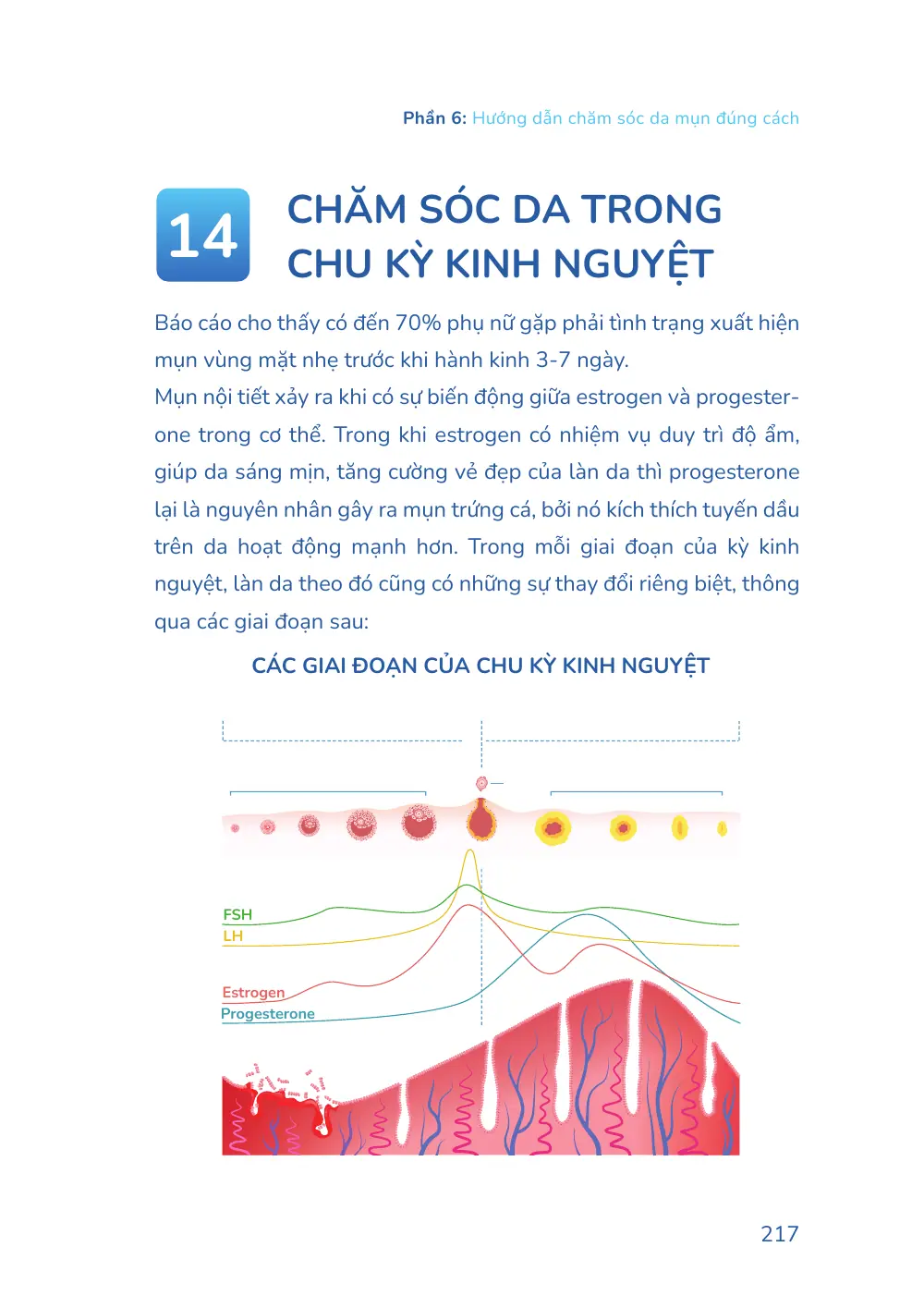 Trang 217 bản in của sách Hiểu mụn để hết mụn