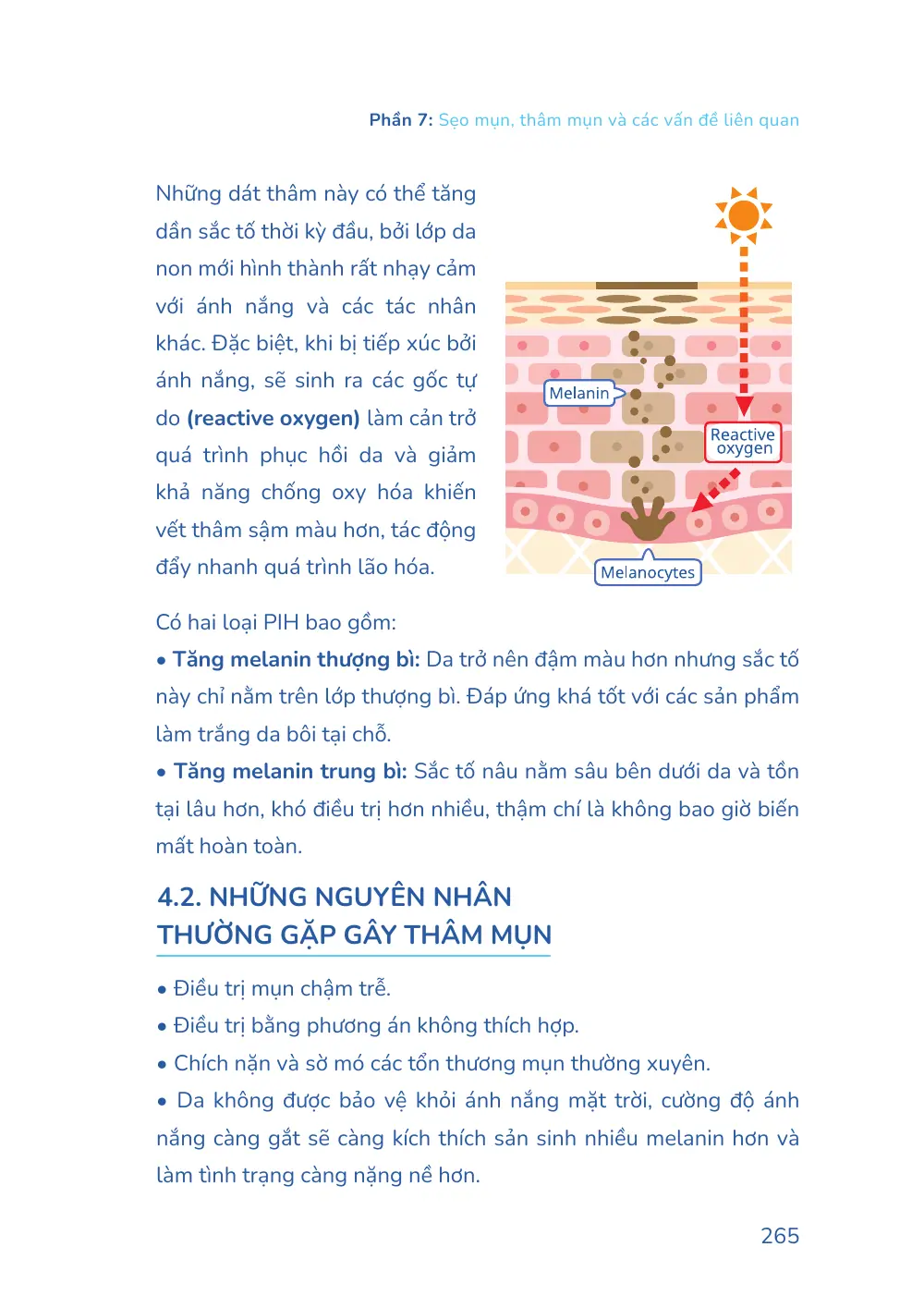Trang 265 bản in của sách Hiểu mụn để hết mụn