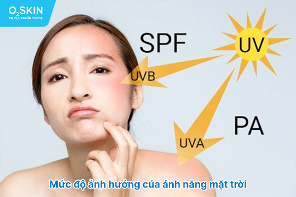 Mức độ ảnh hưởng của ánh nắng mặt trời.