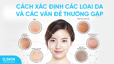 Hướng dẫn cách phân biệt loại da và chăm sóc hiệu quả