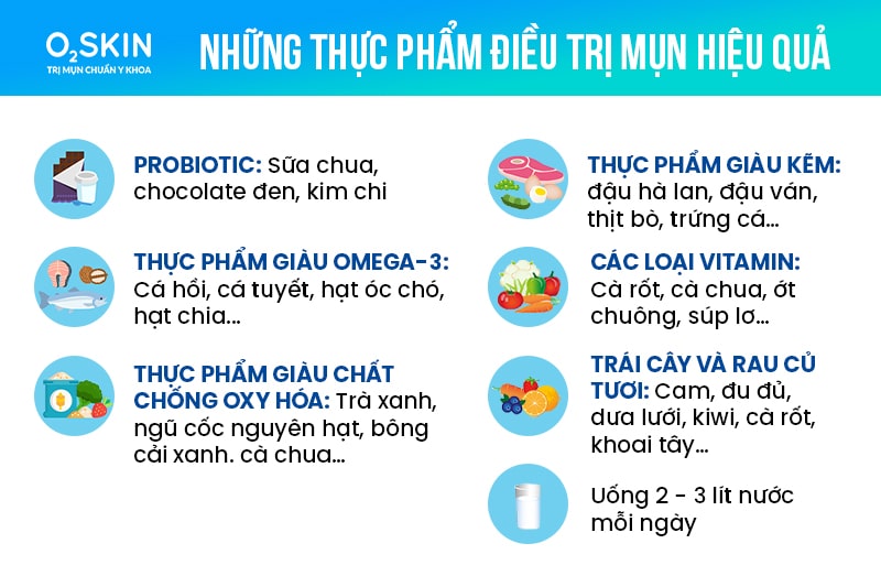 3. Những Thực Phẩm Cần Tránh Để Giảm Mụn