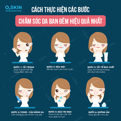 Các Bước Skincare Ban Đêm Cho Da Mụn: Quy Trình Hiệu Quả Để Làn Da Khỏe Mạnh