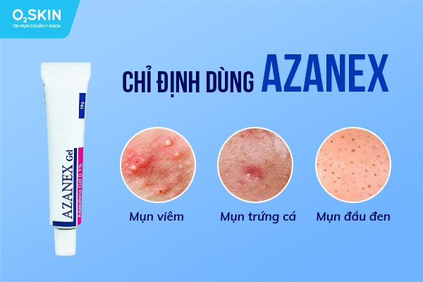 Chỉ định dùng Azanex