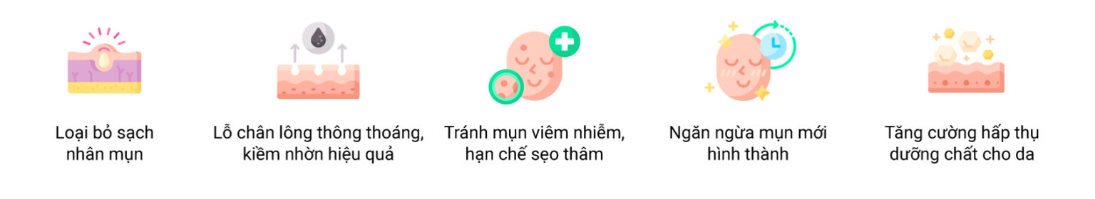 Lợi ích khi lấy nhân mụn chuẩn Y khoa tại phòng khám da liễu O2 SKIN Lợi ích khi lấy nhân mụn chuẩn Y khoa tại phòng khám da liễu O2 SKIN