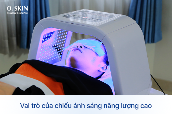 Vai trò của chiếu ánh sáng năng lượng cao