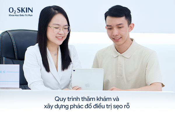 Quy trình thăm khám và xây dựng phác đồ điều trị sẹo rỗ