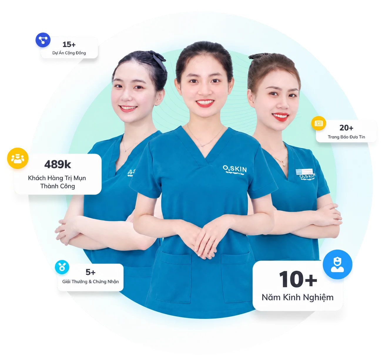Đội ngũ O2 SKIN và các thành tích nổi bật với hơn 10 năm kinh nghiệm điều trị mụn